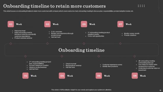 Maximizing Customer Retention Through Enhancing Client Journey Ppt PowerPoint Presentation Complete Deck With Slides
