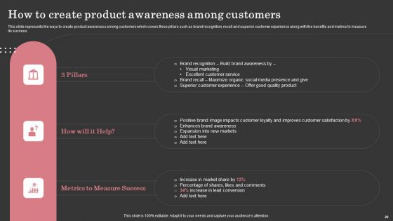 Maximizing Customer Retention Through Enhancing Client Journey Ppt PowerPoint Presentation Complete Deck With Slides