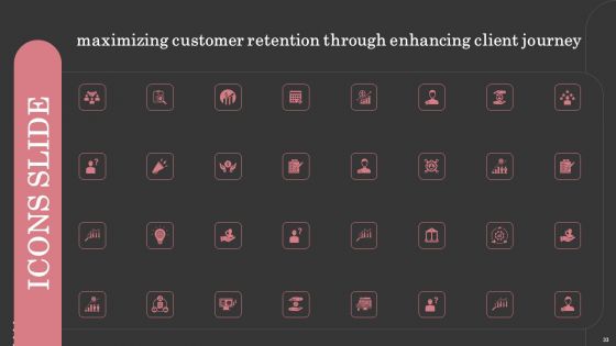 Maximizing Customer Retention Through Enhancing Client Journey Ppt PowerPoint Presentation Complete Deck With Slides