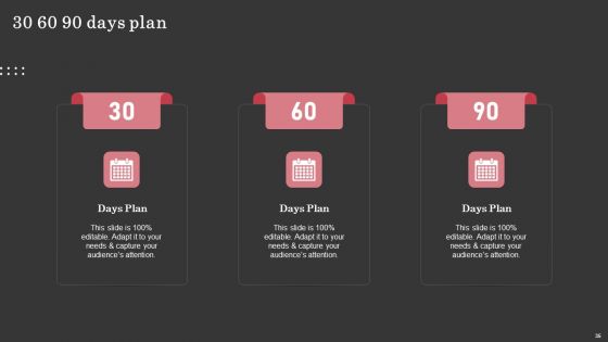 Maximizing Customer Retention Through Enhancing Client Journey Ppt PowerPoint Presentation Complete Deck With Slides