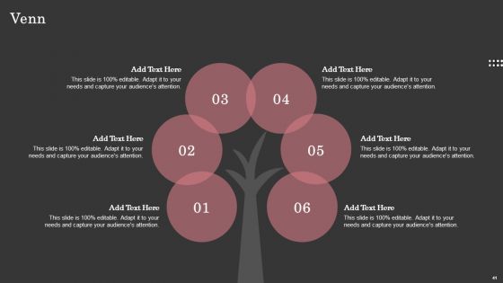 Maximizing Customer Retention Through Enhancing Client Journey Ppt PowerPoint Presentation Complete Deck With Slides