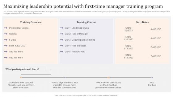 Maximizing Leadership Potential With First Time Manager Training Program Ppt Styles Example PDF