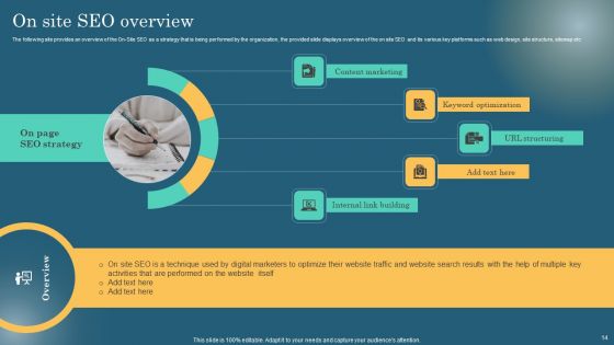 Maximizing Online Visibility Using Off Site SEO Techniques Ppt PowerPoint Presentation Complete Deck With Slides