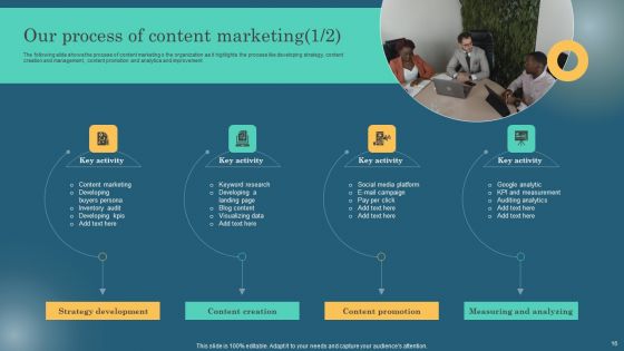 Maximizing Online Visibility Using Off Site SEO Techniques Ppt PowerPoint Presentation Complete Deck With Slides