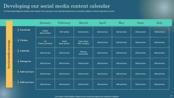 Maximizing Online Visibility Using Off Site SEO Techniques Ppt PowerPoint Presentation Complete Deck With Slides