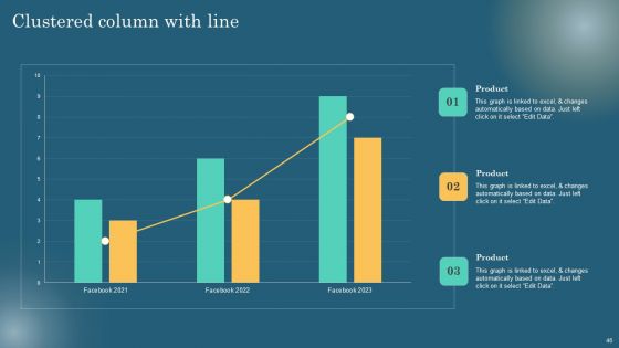 Maximizing Online Visibility Using Off Site SEO Techniques Ppt PowerPoint Presentation Complete Deck With Slides