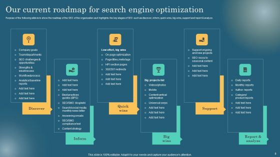 Maximizing Online Visibility Using Off Site SEO Techniques Ppt PowerPoint Presentation Complete Deck With Slides