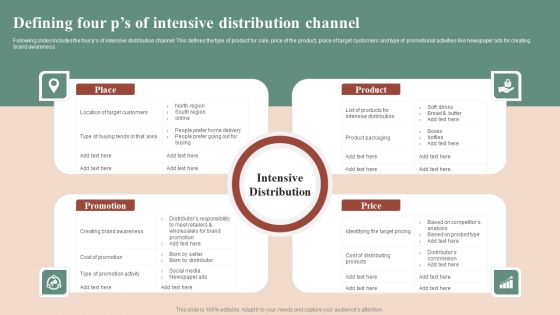 Maximizing Profit Returns With Right Distribution Source Defining Four Ps Of Intensive Distribution Channel Brochure PDF