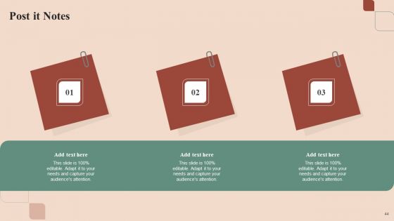 Maximizing Profit Returns With Right Distribution Source Ppt PowerPoint Presentation Complete Deck With Slides