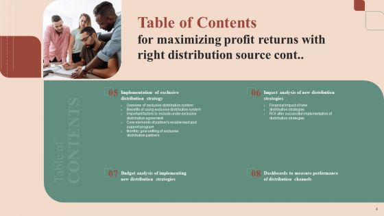 Maximizing Profit Returns With Right Distribution Source Ppt PowerPoint Presentation Complete Deck With Slides