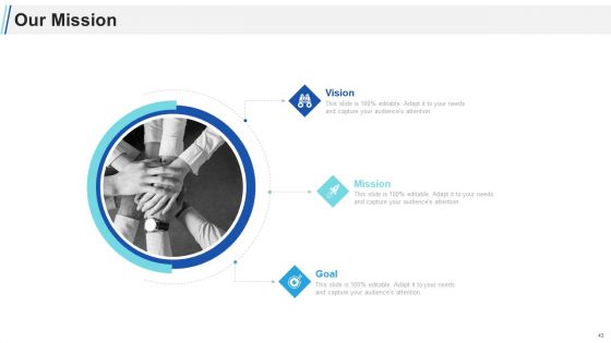 Maximizing Profitability And Earning Through Sales Initiatives Ppt PowerPoint Presentation Complete Deck With Slides