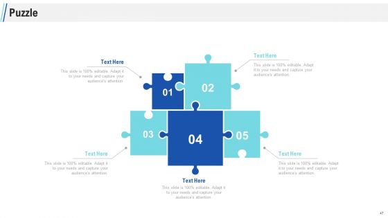 Maximizing Profitability And Earning Through Sales Initiatives Ppt PowerPoint Presentation Complete Deck With Slides