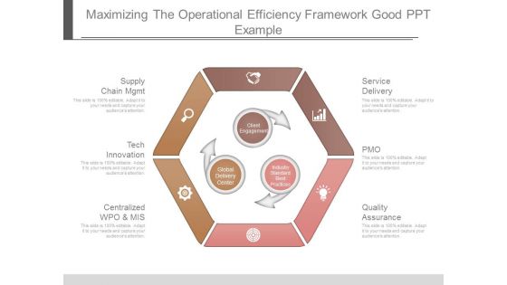 Maximizing The Operational Efficiency Framework Good Ppt Example Maximizing The Operational Efficiency Framework Good Ppt Example