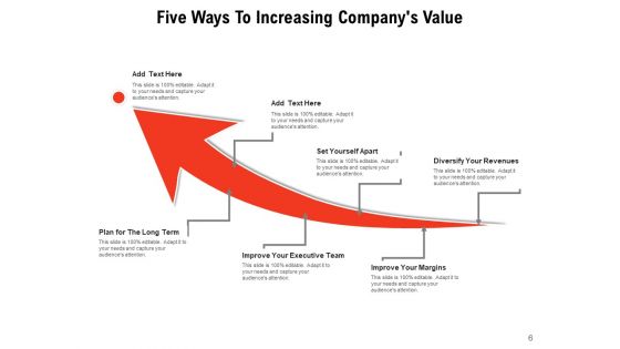 Maximizing Value Business Existing Customers Ppt PowerPoint Presentation Complete Deck