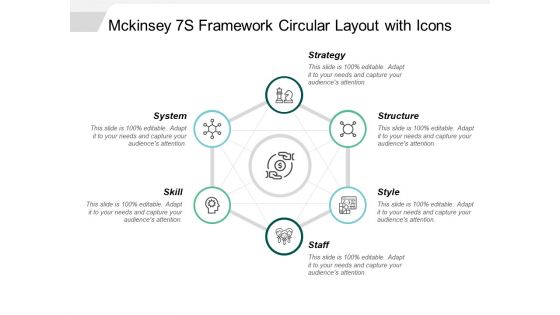 Mckinsey 7S Framework Circular Layout With Icons Ppt PowerPoint Presentation Ideas Microsoft