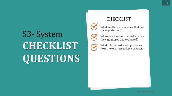 Mckinsey 7S Framework Ppt PowerPoint Presentation Complete Deck With Slides