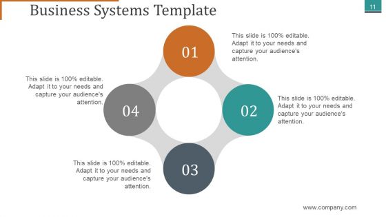Mckinsey 7S Framework Ppt PowerPoint Presentation Complete Deck With Slides