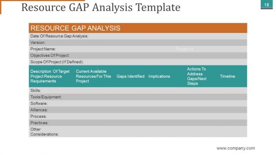 Mckinsey 7S Framework Ppt PowerPoint Presentation Complete Deck With Slides