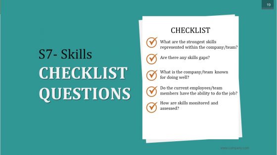 Mckinsey 7S Framework Ppt PowerPoint Presentation Complete Deck With Slides