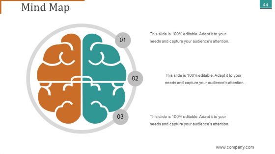 Mckinsey 7S Framework Ppt PowerPoint Presentation Complete Deck With Slides