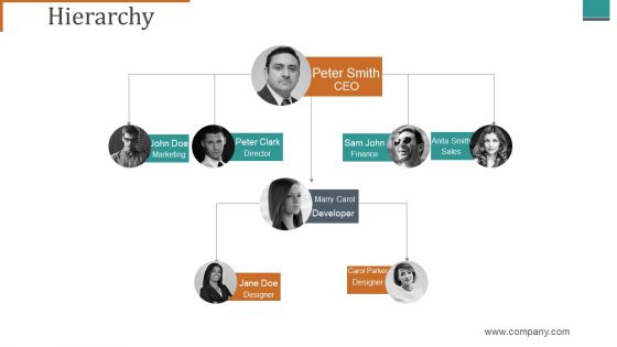 Mckinsey 7S Framework Ppt PowerPoint Presentation Complete Deck With Slides