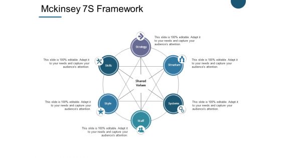 Mckinsey 7S Framework Ppt PowerPoint Presentation Portfolio Summary