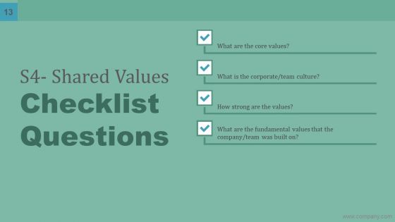 Mckinsey 7S Model Case Study Ppt PowerPoint Presentation Complete Deck With Slides