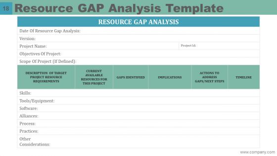 Mckinsey 7S Model Case Study Ppt PowerPoint Presentation Complete Deck With Slides