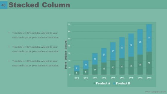 Mckinsey 7S Model Case Study Ppt PowerPoint Presentation Complete Deck With Slides