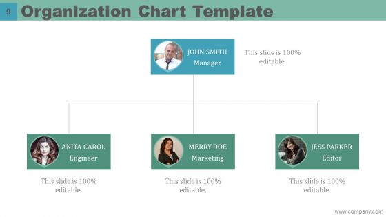 Mckinsey 7S Model Case Study Ppt PowerPoint Presentation Complete Deck With Slides