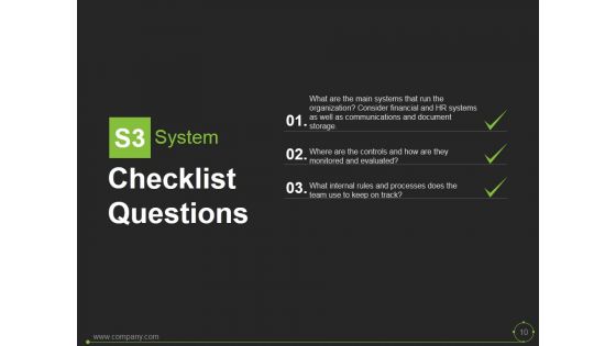 Mckinsey 7S Model In Marketing Ppt PowerPoint Presentation Complete Deck With Slides