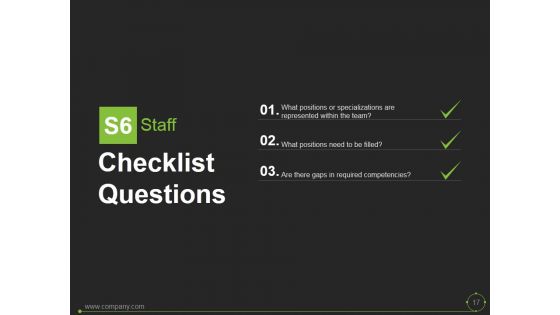 Mckinsey 7S Model In Marketing Ppt PowerPoint Presentation Complete Deck With Slides
