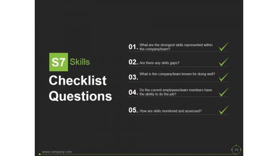 Mckinsey 7S Model In Marketing Ppt PowerPoint Presentation Complete Deck With Slides