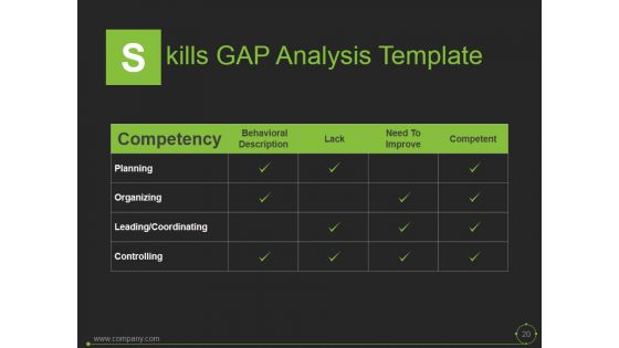 Mckinsey 7S Model In Marketing Ppt PowerPoint Presentation Complete Deck With Slides