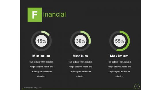 Mckinsey 7S Model In Marketing Ppt PowerPoint Presentation Complete Deck With Slides