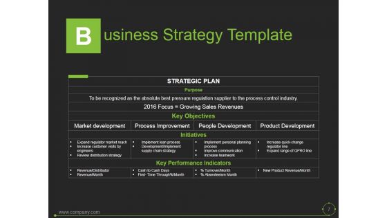 Mckinsey 7S Model In Marketing Ppt PowerPoint Presentation Complete Deck With Slides