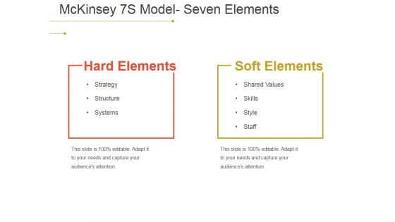 Mckinsey 7S Model Seven Elements Ppt PowerPoint Presentation Infographic Template Slides