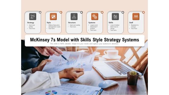 Mckinsey 7S Model Structure Strategy Employee Engagement Ppt PowerPoint Presentation Complete Deck