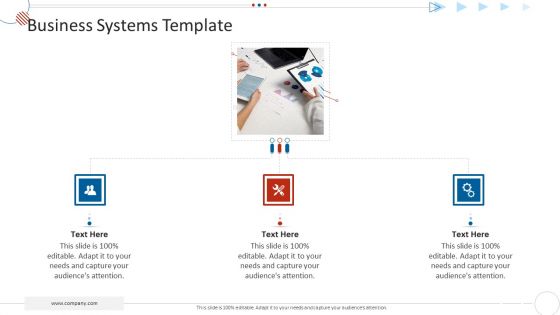 Mckinsey 7S Strategy Model For Project Management Ppt PowerPoint Presentation Complete Deck With Slides
