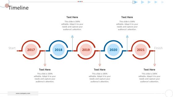 Mckinsey 7S Strategy Model For Project Management Ppt PowerPoint Presentation Complete Deck With Slides