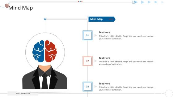 Mckinsey 7S Strategy Model For Project Management Ppt PowerPoint Presentation Complete Deck With Slides