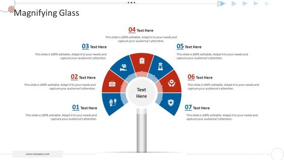Mckinsey 7S Strategy Model For Project Management Ppt PowerPoint Presentation Complete Deck With Slides