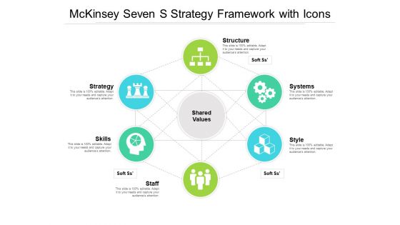 Mckinsey Seven S Strategy Framework With Icons Ppt PowerPoint Presentation Layouts Designs Download PDF Mckinsey Seven S Strategy Framework With Icons Ppt PowerPoint Presentation Layouts Designs Download PDF