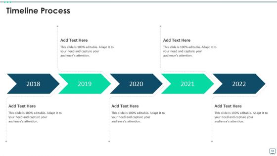 Mckinseys Seven Levels Of Freedom Of Growth Ppt PowerPoint Presentation Complete Deck With Slides