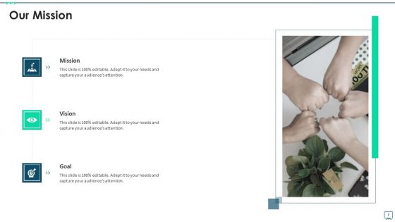 Mckinseys Seven Levels Of Freedom Of Growth Ppt PowerPoint Presentation Complete Deck With Slides