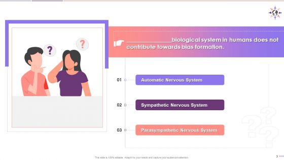 Mcqs On Bias Development Training Ppt