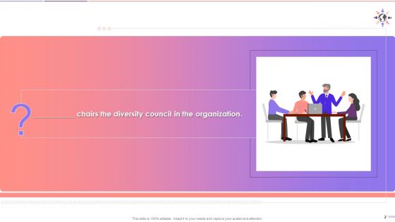 Mcqs On D And I Strategies Training Ppt