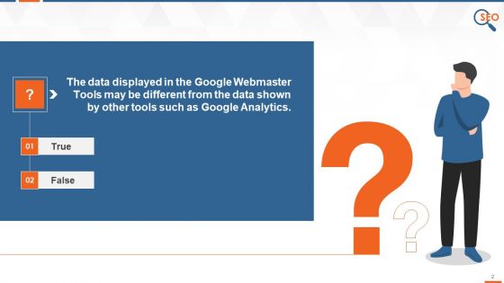 Mcqs On Google Search Console Training Ppt