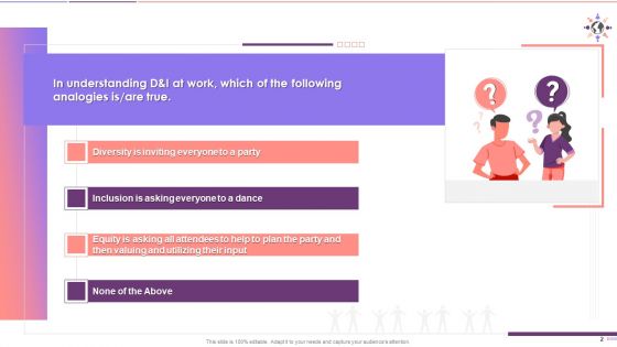 Mcqs On Poor D And I Procedures At Workplace Training Ppt