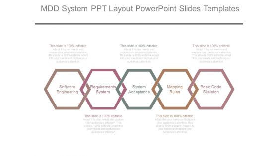Mdd System Ppt Layout Powerpoint Slides Templates Mdd System Ppt Layout Powerpoint Slides Templates